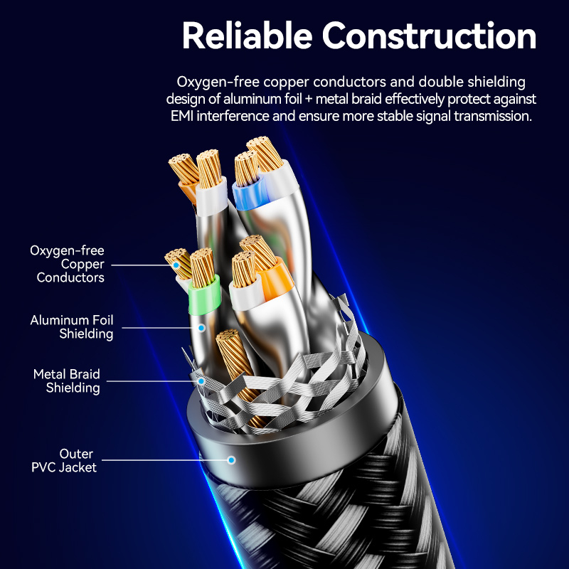 Vention Cat 8 สายเคเบิลอีเธอร์เน็ต ความเร็วสูง 40Gbps ชุบทอง RJ45 เชื่อมต่อเครือข่าย SFTP LAN สําหรับเล่นเกม เราเตอร์โมเด็ม Xbox PC - รูปที่ 4