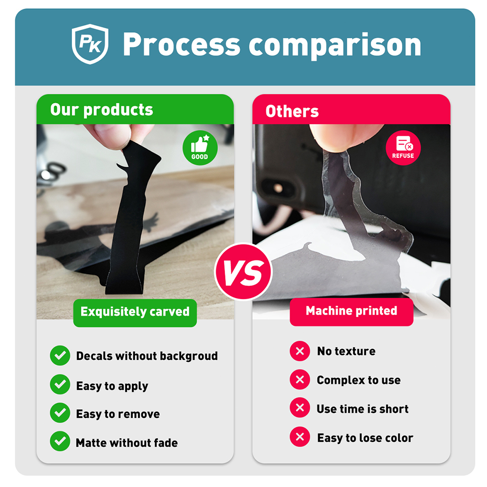 สติกเกอร์ไวนิลลายอนิเมะแบบสร้างสรรค์ ใช้ตกแต่งห้องนอนให้น่าสนุก - รูปที่ 7