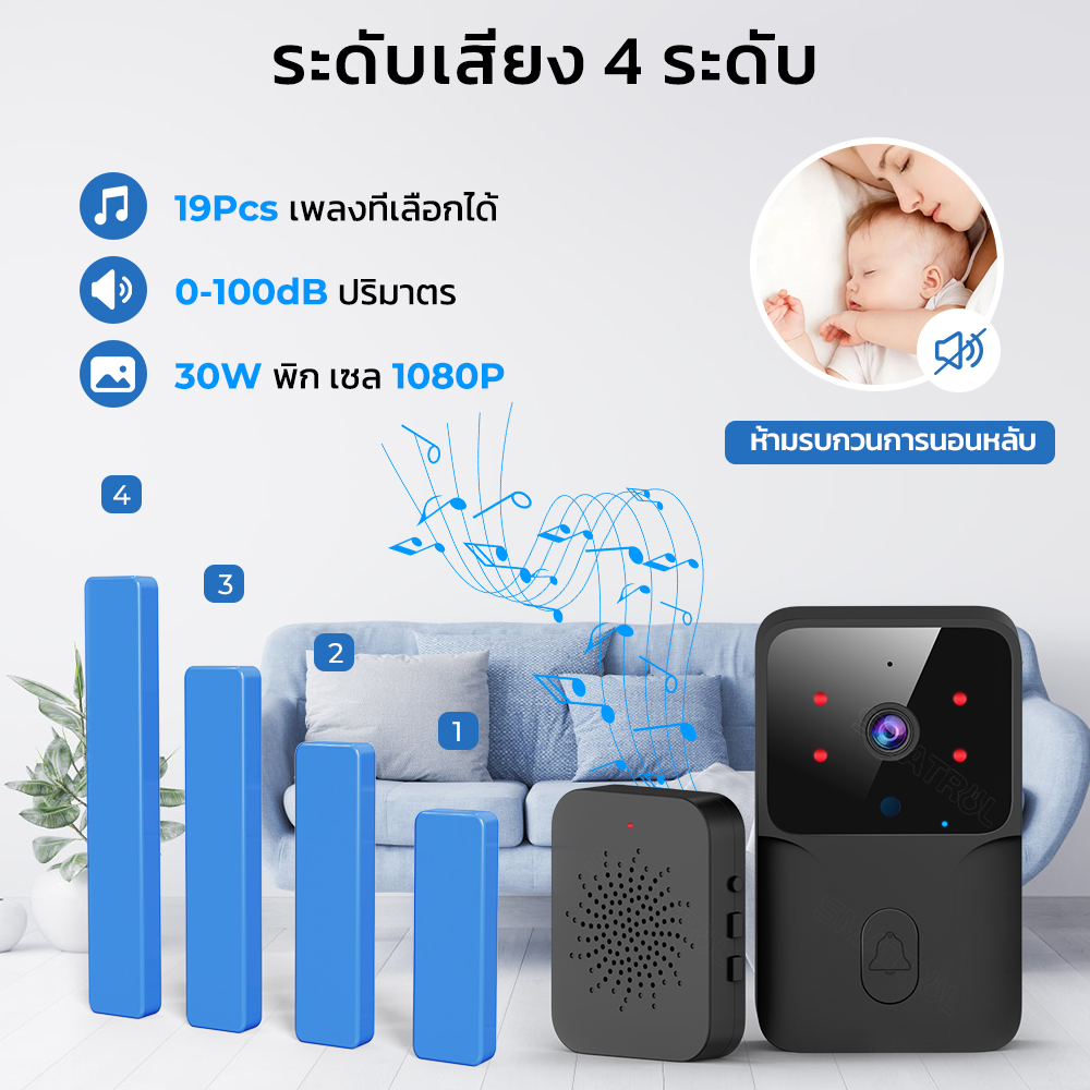 Smatrul Tuya ออดประตูไร้สาย Wifi กันขโมย กล้องวิดีโอ วิสัยทัศน์กลางคืน อินเตอร์คอม บ้าน มอนิเตอร์ ประตูโทรศัพท์ เสียง - รูปที่ 3