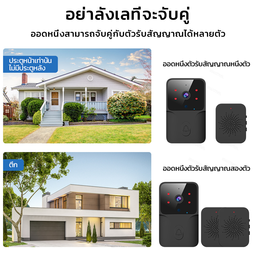 Smatrul Tuya ออดประตูไร้สาย Wifi กันขโมย กล้องวิดีโอ วิสัยทัศน์กลางคืน อินเตอร์คอม บ้าน มอนิเตอร์ ประตูโทรศัพท์ เสียง - รูปที่ 4