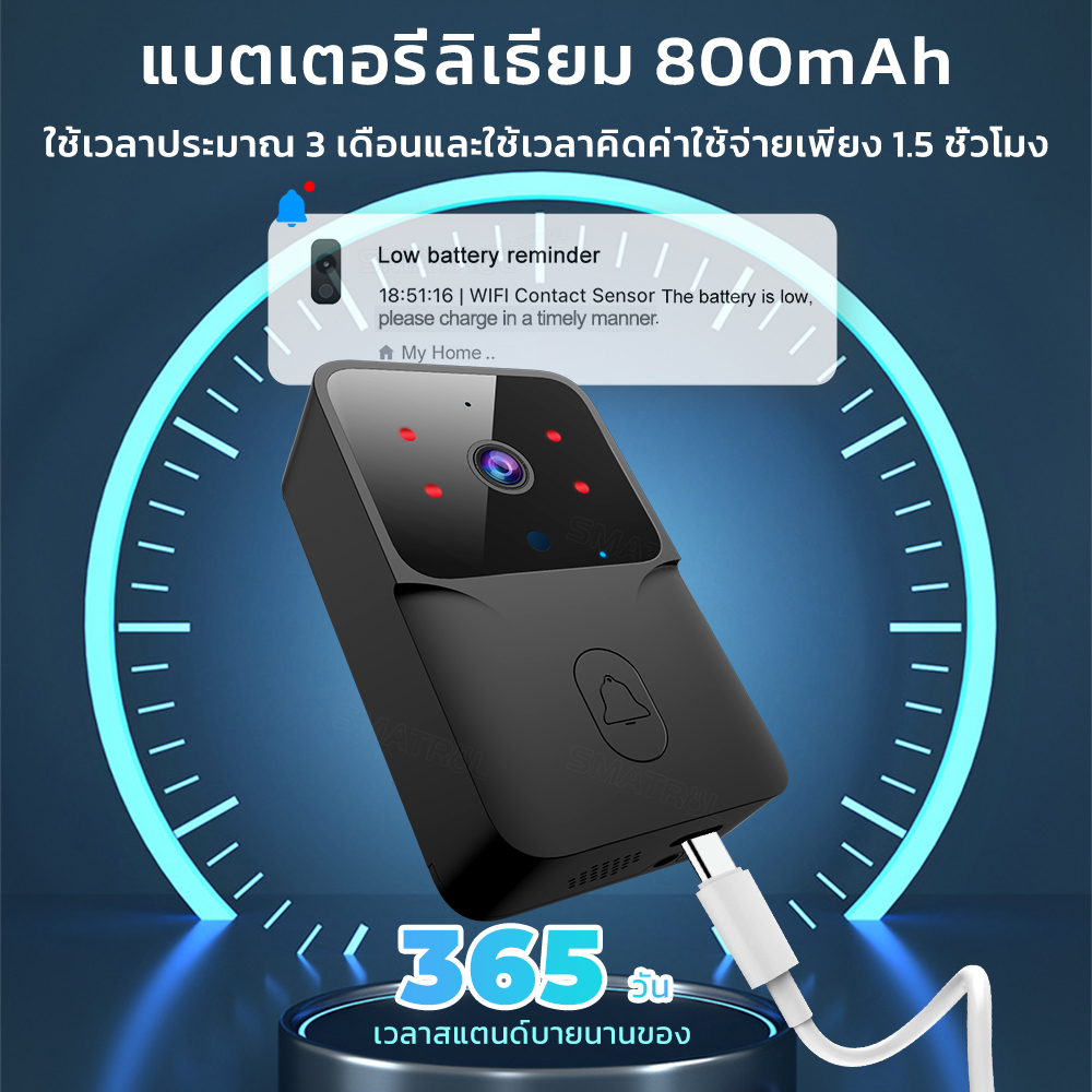 Smatrul Tuya ออดประตูไร้สาย Wifi กันขโมย กล้องวิดีโอ วิสัยทัศน์กลางคืน อินเตอร์คอม บ้าน มอนิเตอร์ ประตูโทรศัพท์ เสียง - รูปที่ 5
