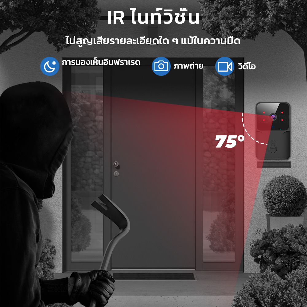 Smatrul Tuya ออดประตูไร้สาย Wifi กันขโมย กล้องวิดีโอ วิสัยทัศน์กลางคืน อินเตอร์คอม บ้าน มอนิเตอร์ ประตูโทรศัพท์ เสียง - รูปที่ 6