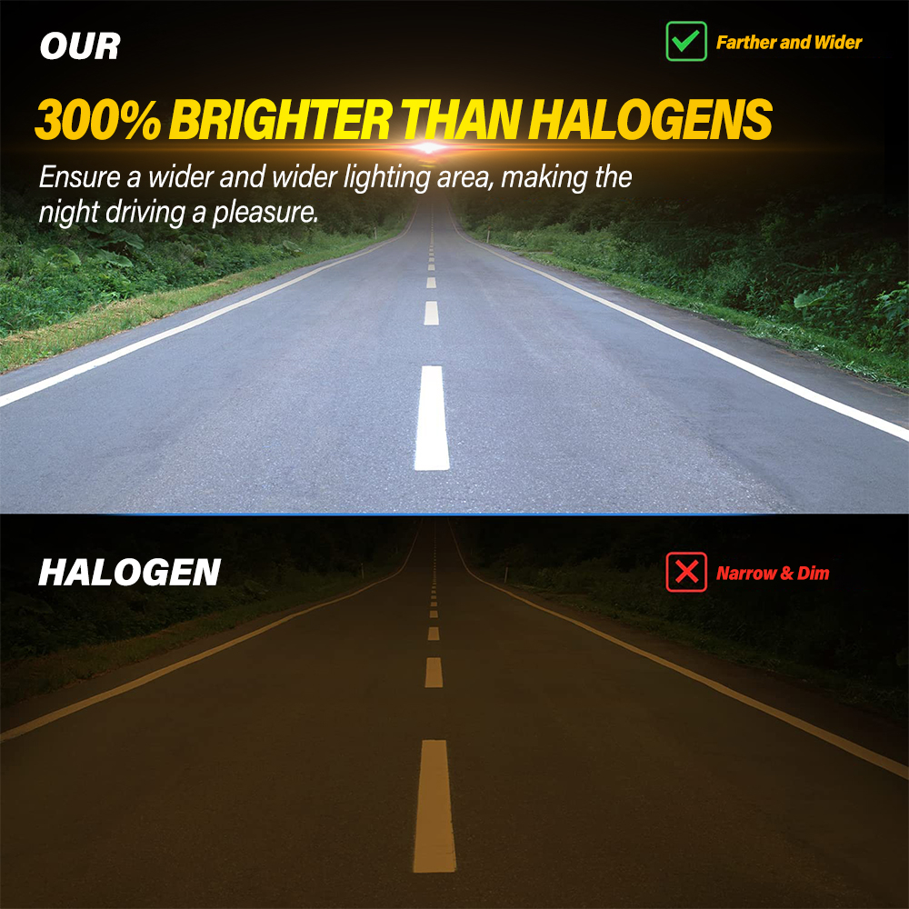 สําหรับ BMW S1000RR 2013-2017 S1000XR (โคมไฟหัว) - (1 คู่) ไฟหน้า LED ไฟหน้า 6000K ชุดแปลง LHL CG LY - รูปที่ 3