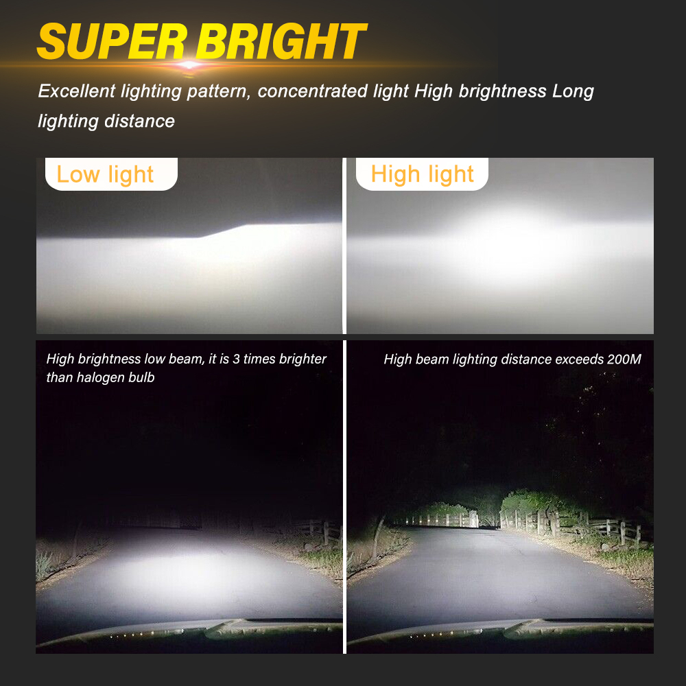 สําหรับ BMW S1000RR 2013-2017 S1000XR (โคมไฟหัว) - (1 คู่) ไฟหน้า LED ไฟหน้า 6000K ชุดแปลง LHL CG LY - รูปที่ 7