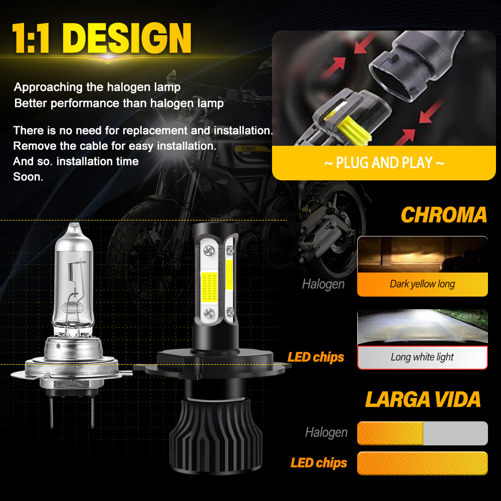 สําหรับ BMW S1000RR 2013-2017 S1000XR (โคมไฟหัว) - (1 คู่) ไฟหน้า LED ไฟหน้า 6000K ชุดแปลง LHL CG LY - รูปที่ 5