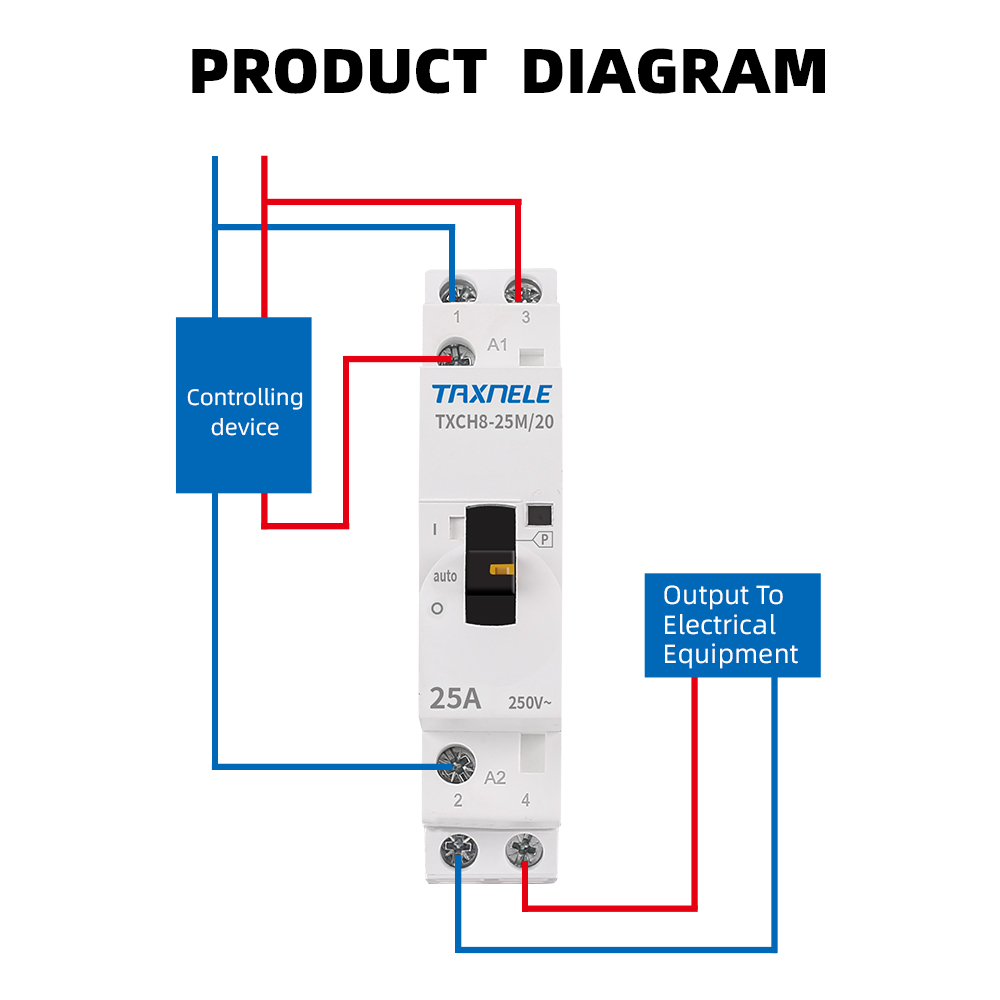 รางคอนแทคเตอร์ควบคุมแบบแมนนวล 16A 20A 25A 220V 230V 50 60HZ AC 2P AC 2NO 2NC 1NO1NC ราคา ถูกที่สุด ดีลบีเคเค แกลเลอรีภาพที่ 5