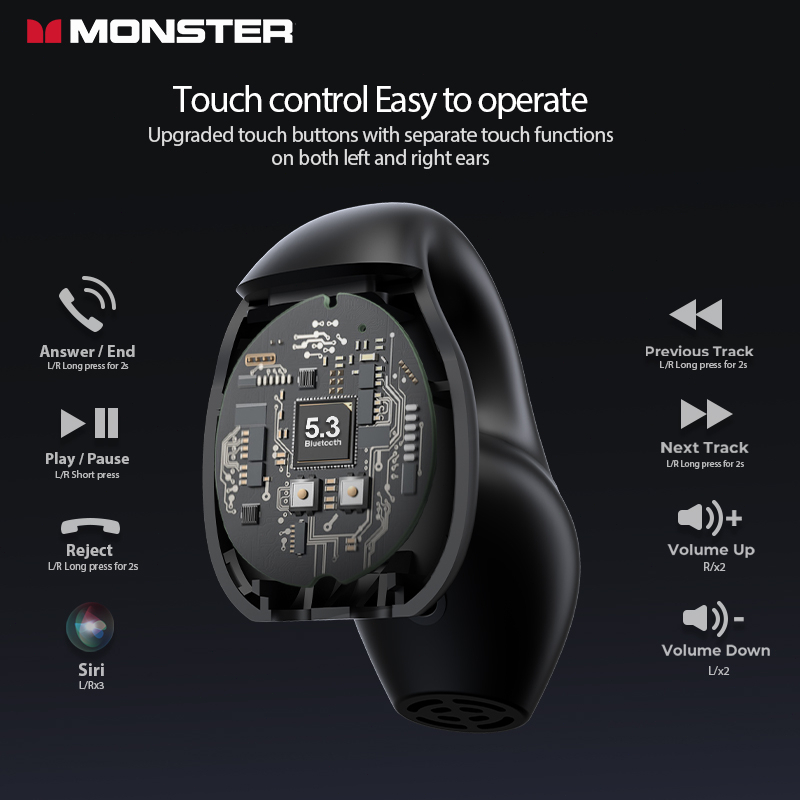 Monster Open Ear 200 หูฟังบลูทูธ IPX5 Waterproof Ear-Clip หูฟังไร้สายแบบสปอร์ต การลดเสียงรบกวน ENC 6D สเตอริโอ Bluetooth 5.3 หูฟัง with Mic