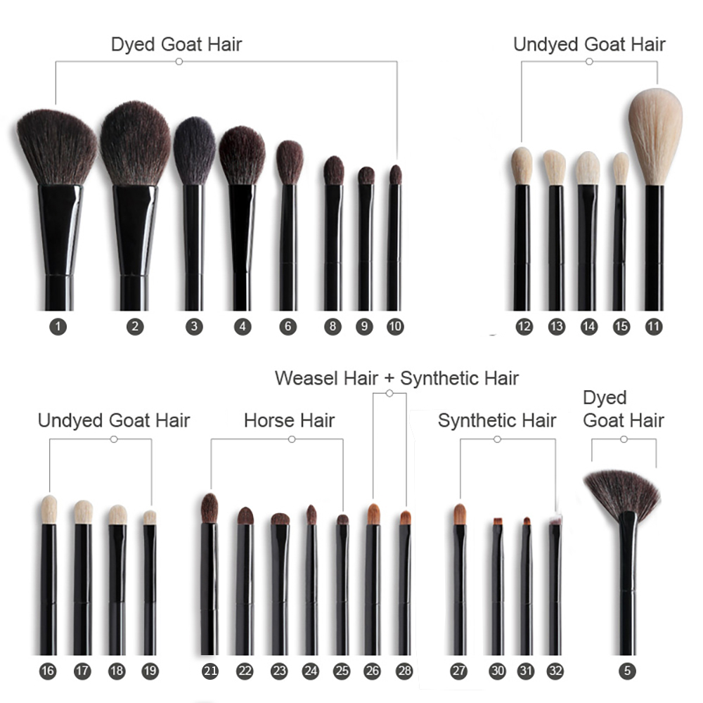 【OVW】 ชุดแปรงแต่งหน้า ด้ามจับสั้น DLH 1 ชิ้น