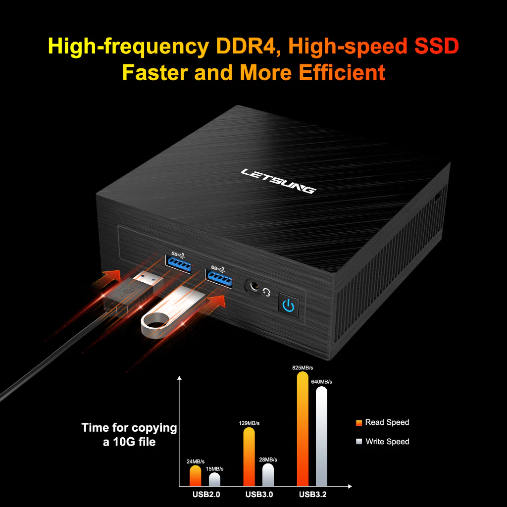 Geekom พัดลมระบายความร้อนคอมพิวเตอร์ Mini PC Mini Air11 SE Intel Celeron N4020C NUC 11 (สูงสุด 2.8GHz) 6GB LPDDR4&128G SSD Windows 11 Pro รองรับ 4K UHD Dual WiFi BT4.2 G thumbnail 7