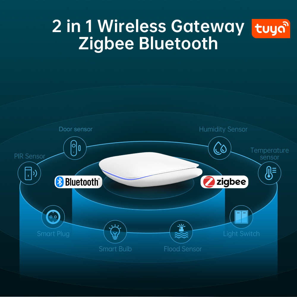 Avatto Tuya ZigBee 3.0 สะพานประตูอัจฉริยะ แบบใช้สาย และไร้สาย สําหรับ Alexa Google Home Assistant