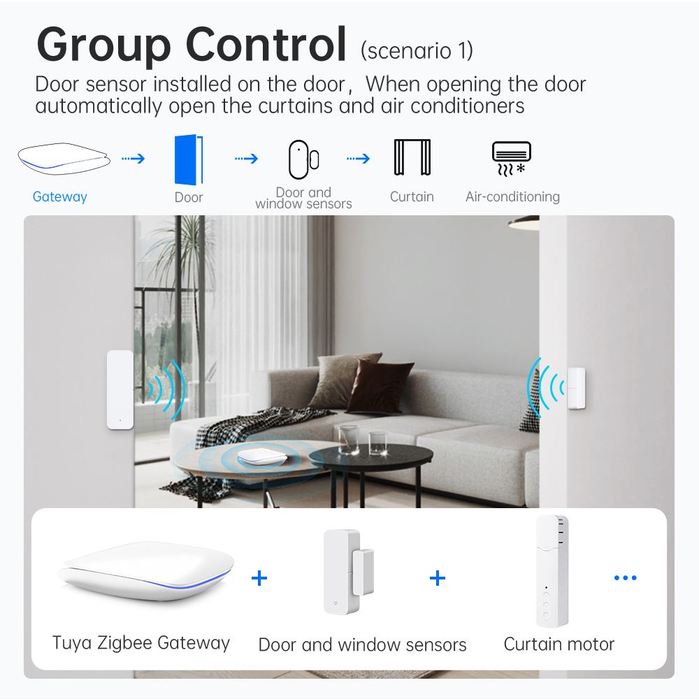 Avatto Tuya ZigBee 3.0 สะพานประตูอัจฉริยะ แบบใช้สาย และไร้สาย สําหรับ Alexa Google Home Assistant