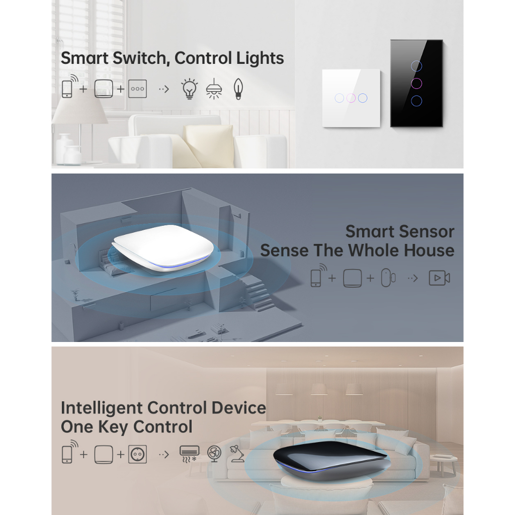 Avatto Tuya ZigBee 3.0 สะพานประตูอัจฉริยะ แบบใช้สาย และไร้สาย สําหรับ Alexa Google Home Assistant