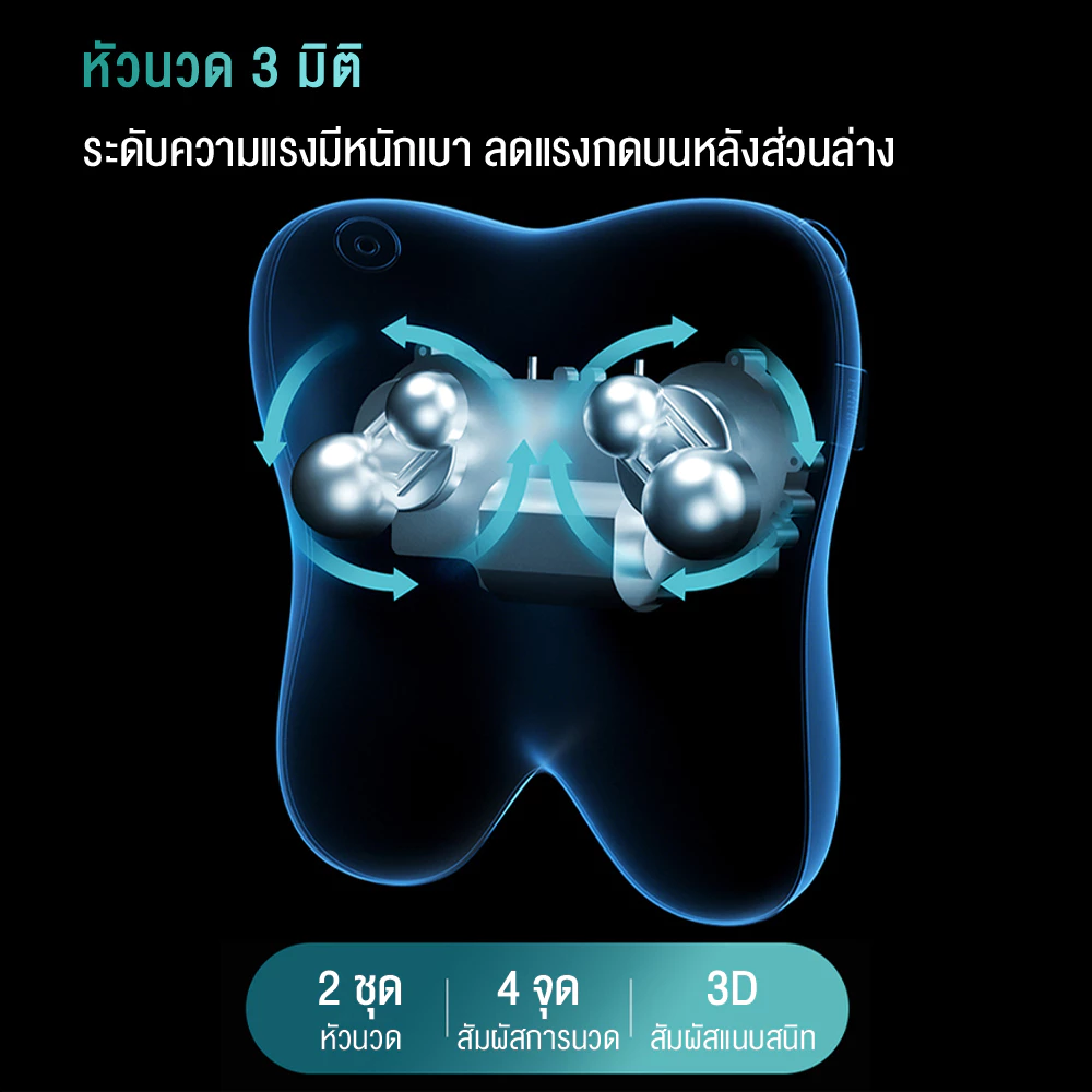 Philips เครื่องนวดไฟฟ้า หมอนนวดหลัง เครื่องนวดหลัง เครื่องนวดเอวไฟฟ้า ของขวัญ PPM4311 รับประกัน 2 ปี thumbnail 6