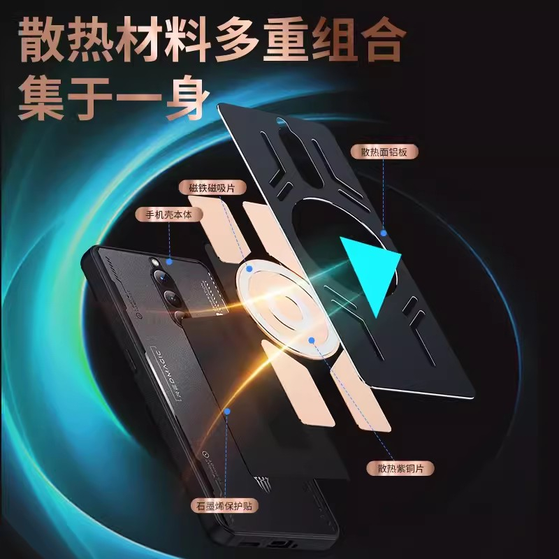 ใหม่ล่าสุด เคสอลูมิเนียมอัลลอย กระจายความร้อน สําหรับ ZTE Nubia RedMagic Red Magic 8 8S Pro Plus ราคา ถูกที่สุด ดีลบีเคเค แกลเลอรีภาพที่ 8
