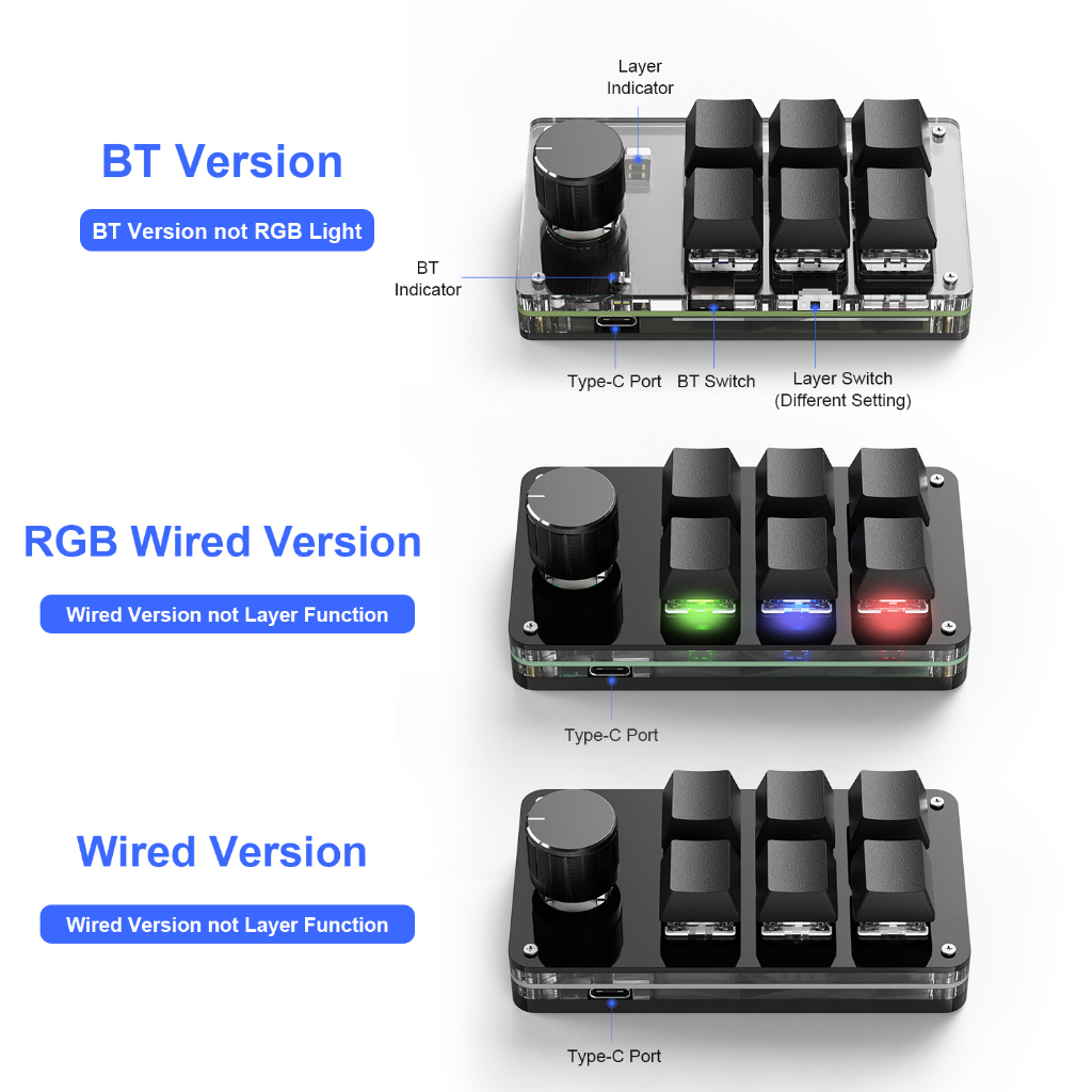 ปุ่มกดคีย์บอร์ด มาโคร RGB 3 คีย์ ขนาดเล็ก สําหรับเล่นเกม