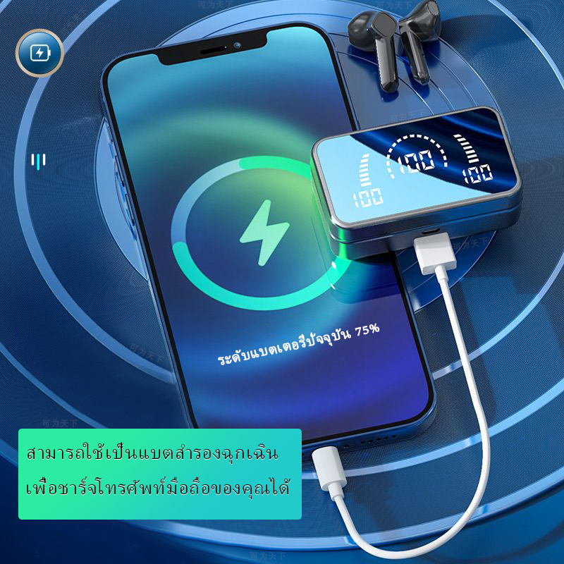 2023 ชุดหูฟังบลูทู กระจกเงา ธ ใหม่ JBLประเภทในหู TWS S20 Air Pro จอแสดงผลไฟ LED แบตเตอรี่ For iPhone Xiaomi Android ความจุสูง ด้วยไมโครโฟน เสียงสเตอริโอเบสหนัก