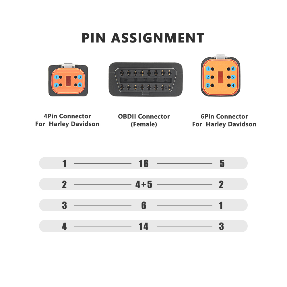 2 in 1 Harley Davidson 4pin + 6pin to 16pin OBD 2 สายเคเบิลต่อขยาย สําหรับรถจักรยานยนต์ ตัวผู้ เป็นตัวเมีย OBD2 อะแดปเตอร์สแกนวินิจฉัย moto OBD2 - รูปที่ 2