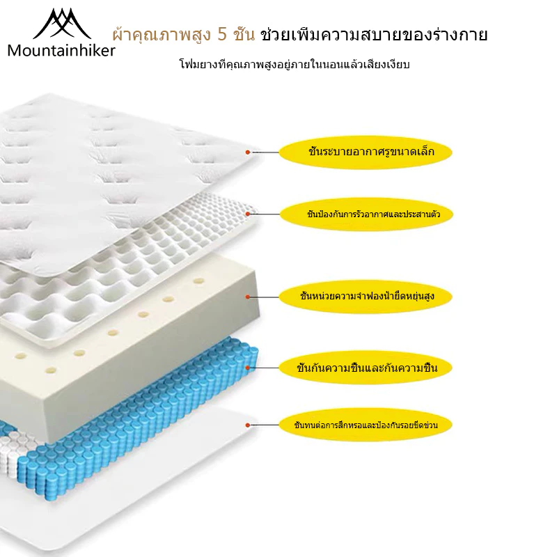 พร้อมส่ง Mountainhiker ที่นอนเป่าลมอัตโนมัติ ตั้งแคมป์ปิ้ง ที่นอนหนาสองชั้น เต็นท์ เบาะนอน กันความชื้น thumbnail 4