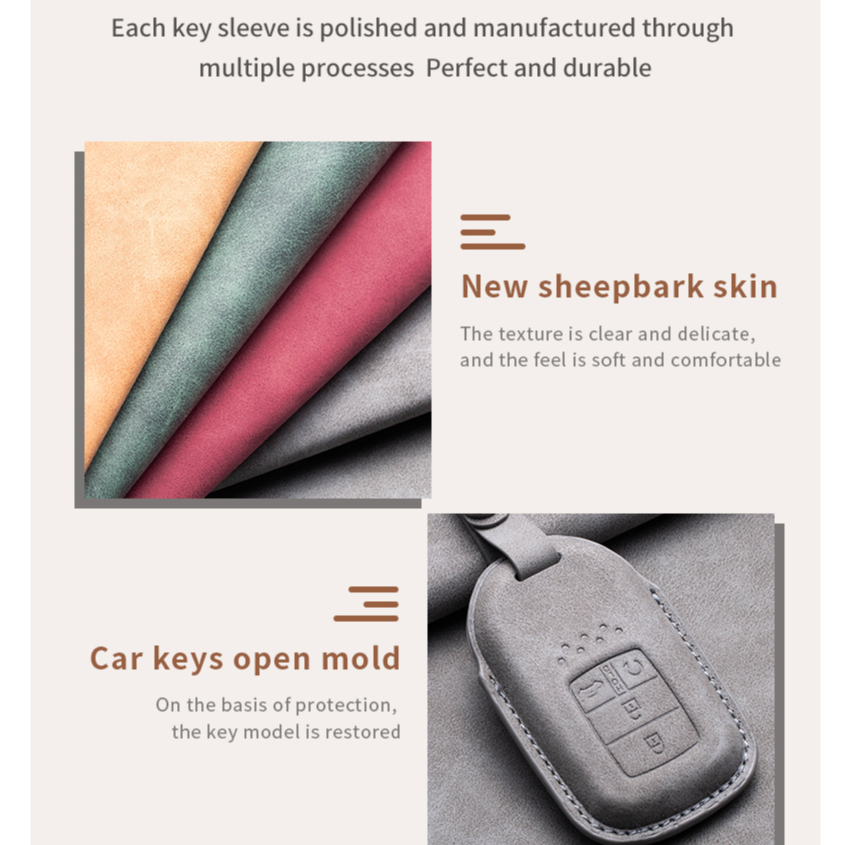 เคสป้องกันกุญแจรถยนต์ เครื่องหนัง สําหรับ Honda City 2024 City rs ehev 2023 Civic FC BRV CRV Accord Jazz Keyless ของแต่งรถยนต์ พวงกุญแจ ฮอนด้า เคสป้องกันกุญแจรถยนต์ - รูปที่ 5