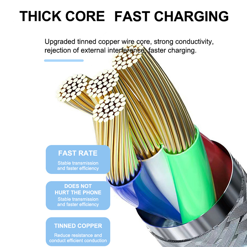 Ready Stock6A 66W 3 in 1 Fast Charger Cord Micro Usb/Type C สายชาร์จโทรศัพท์ไนลอนถักสายชาร์จ Data Sync - รูปที่ 3