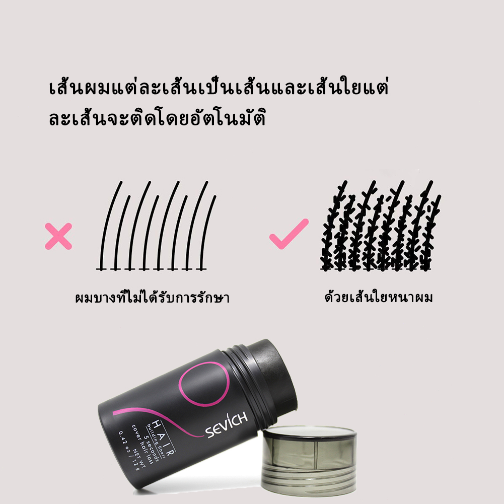 SEVICH ผงไฟเบอร์สร้างผมร่วง 25 กรัม - รูปที่ 3
