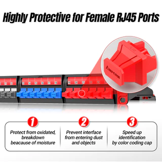 AMPCOM 50-Pack: ฝาปิดกันฝุ่น RJ45 5 สีสำหรับพอร์ต Ethernet Hub ป้องกันฝุ่นและป้องกัน