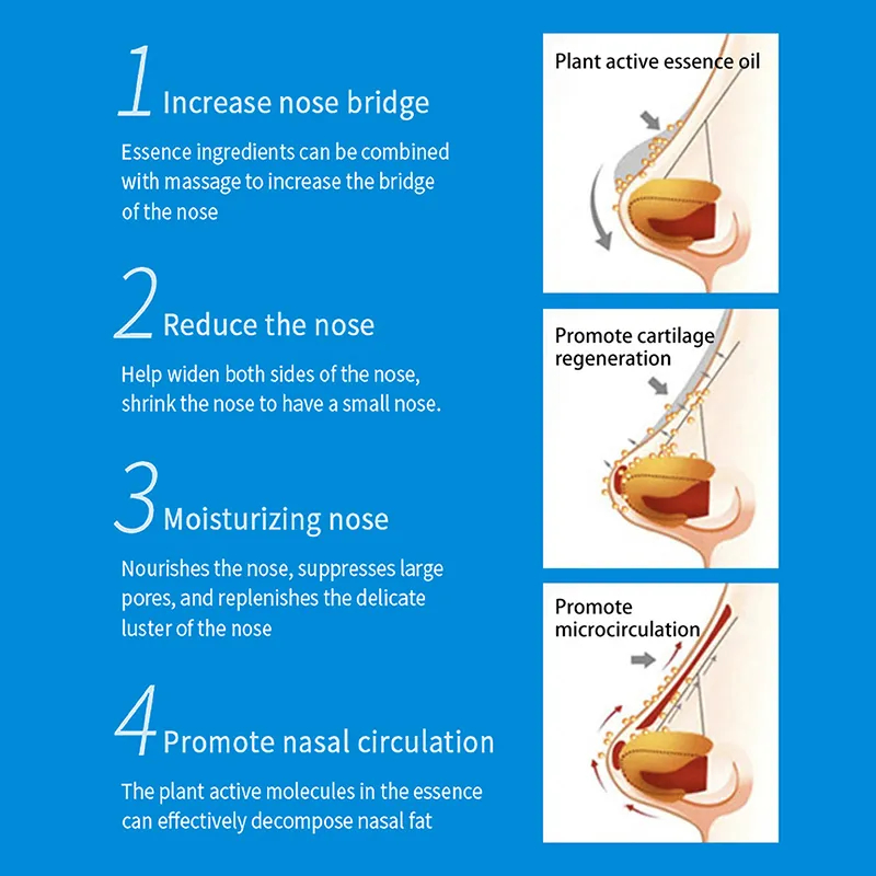 เอสเซ้นส์เพิ่มสะพานจมูกสูงปรับปรุงจมูกยุบปลายจมูกกระชับรูปร่างเซรั่ม 10มล - รูปที่ 4
