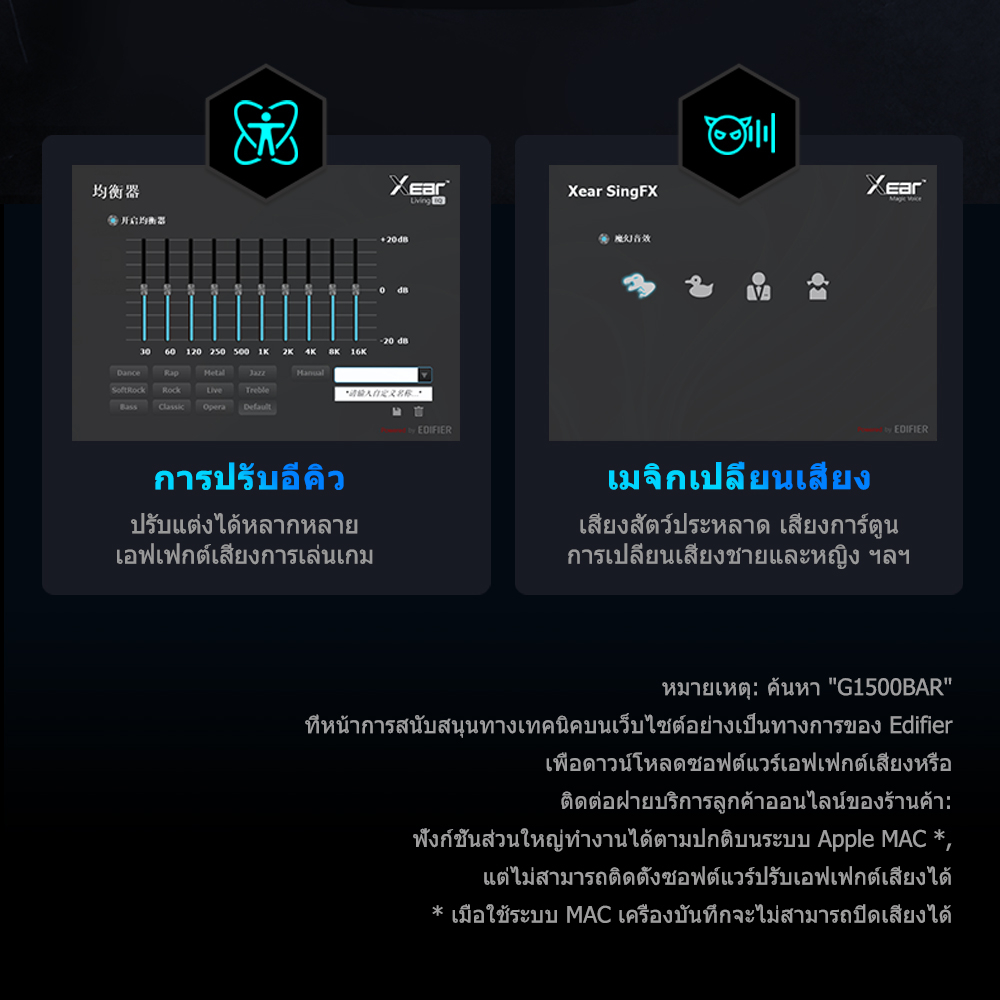 รูปภาพ 4