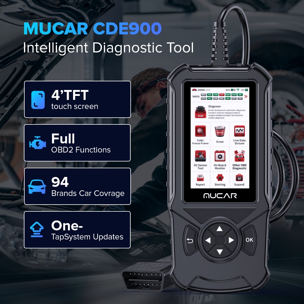 Mucar CDE900 Obd2 เครื่องสแกนเนอร์วินิจฉัยรถยนต์ ABS SRS TCM 4 ระบบ - รูปที่ 7