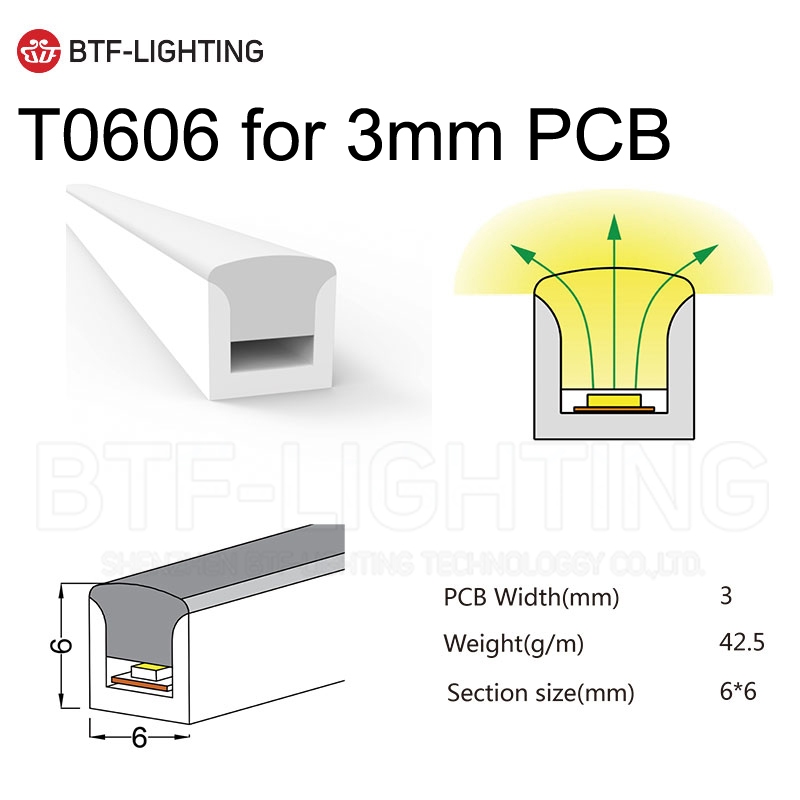 BTF-LIGHTING 6*6 มม. หลอดนีออนซิลิกาเจล T0606, IP67 กันน้ํา, เหมาะสําหรับแถบแสง 2.7/3 มม. 0807 แถบไฟ LED