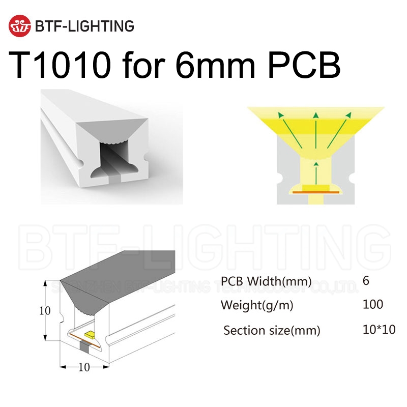 BTF-LIGHTING หลอดนีออนซิลิกาเจล 10*10 มม. T1010,IP67 กันน้ํา เหมาะสําหรับแถบไฟ SMD กว้าง 5 มม./6 มม.