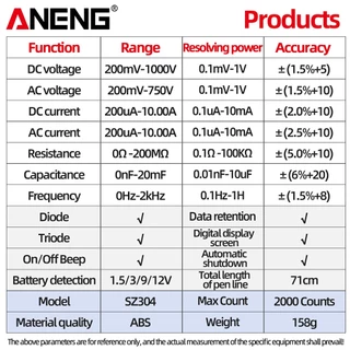มัลติมิเตอร์แบบดิจิตอล ANENG SZ304 หนึ่งชุด, True RMS 2000 นับเครื่องทดสอบมือถือพร้อม NCV สําหรับการวัดไฟฟ้า