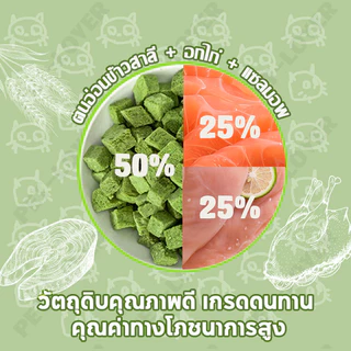 PETLOVERS หญ้าแมวฟรีซดราย 150 กรัม ขนมแมวฟรีซดราย อกไก่ผสมต้นอ่อนข้าวสาลีฟรีซดราย ช่วยขับขนในลำคอ