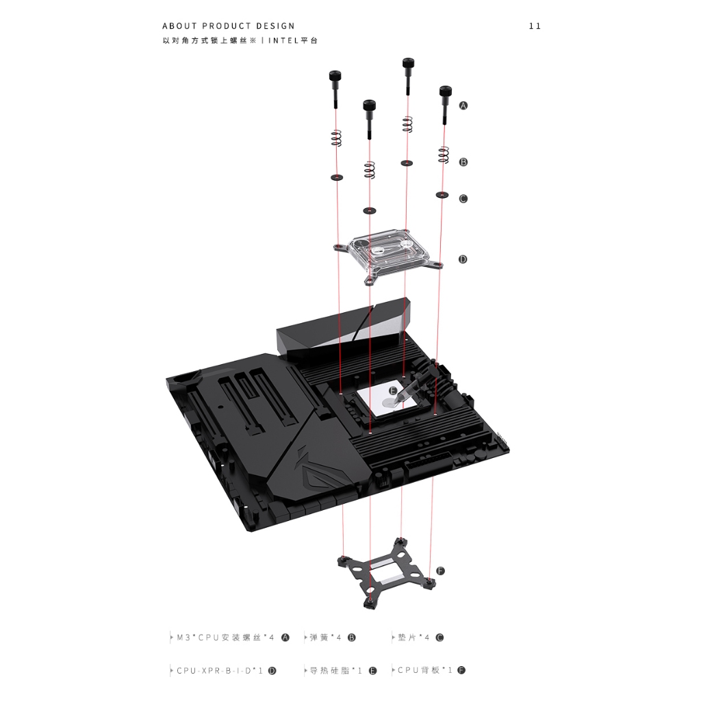 Bykski CPU Water Block ใช้สําหรับ INTEL LGA 1151 1156 1700 1800 / 13900KS 0.08 มม.Microchannel AMD Ryzen 9 /7 /5 /3 /AM5 AM4 Water Cooler หม้อน้ํา / CPU-XPR-EX