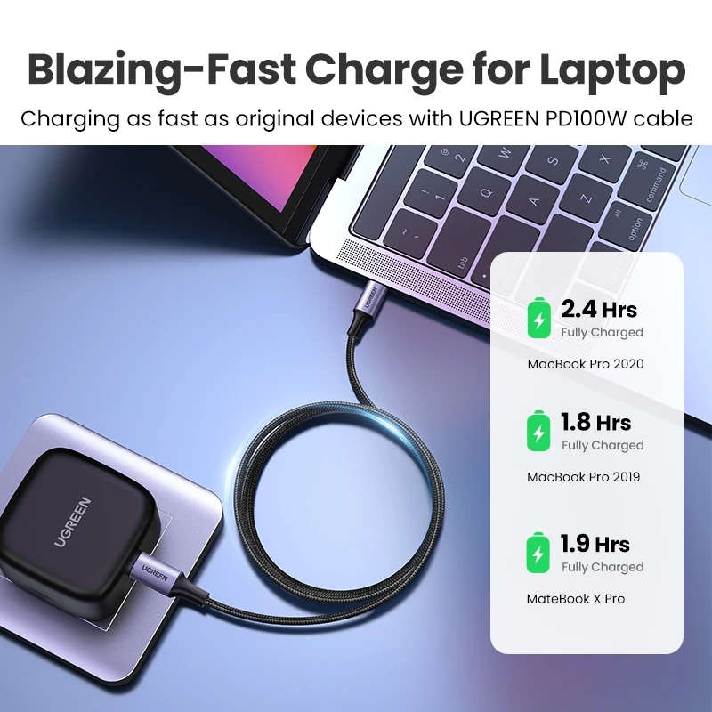 UGREEN Usb-C ถึง Usb-C 100 W สายชาร์จ  SAMSUNG NINTENDO สําหรับ iPhone 16 Pro Max 15/15 iPhone 17 Pro Max Apple Macbook Pro Huawei Matebook Pro 2020 thumbnail 3