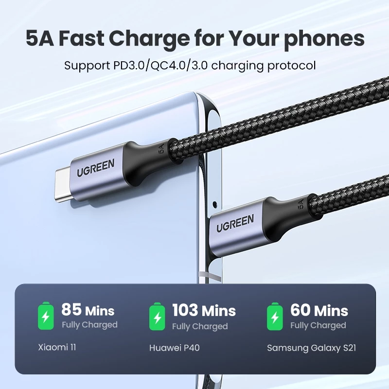UGREEN Usb-C ถึง Usb-C 100 W สายชาร์จ  SAMSUNG NINTENDO สําหรับ iPhone 16 Pro Max 15/15 iPhone 17 Pro Max Apple Macbook Pro Huawei Matebook Pro 2020 thumbnail 5