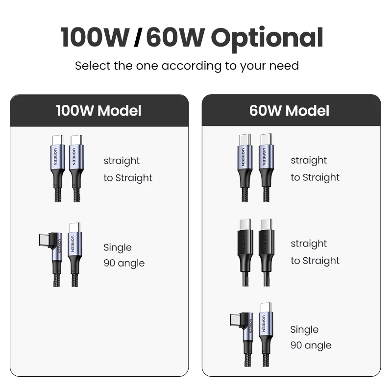 UGREEN Usb-C ถึง Usb-C 100 W สายชาร์จ  SAMSUNG NINTENDO สําหรับ iPhone 16 Pro Max 15/15 iPhone 17 Pro Max Apple Macbook Pro Huawei Matebook Pro 2020 thumbnail 9