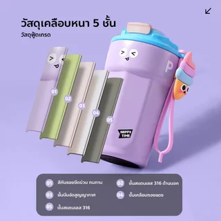 RAINBOW CUP แก้วเก็บความเย็น แก้วเยติ 316 วัสดุสแตนเลส การ์ตูนน่ารัก ชะลอการละลายของก้อนน้ำแข็ง ง่ายต่อการพกพา 450ml