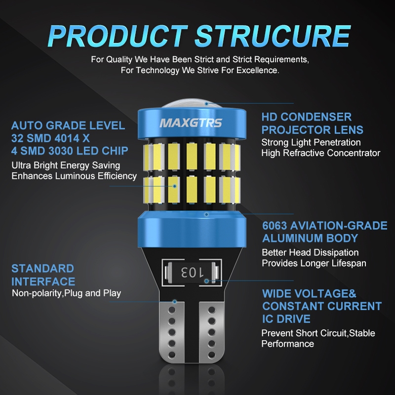 Maxgtrs 2X T15 W16W 921 912 Led 4014+3030 6000K ไฟเลี้ยวไฟ Led สีขาวสีแดงสีเหลืองสําหรับติดรถยนต์ - รูปที่ 4