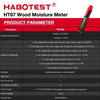 Habotest HT67 เครื่องวัดความชื้นดิจิทัล ชนิดปากกา หน้าจอ LCD ชนิดเข็ม ไม้ แดมเปอร์ เครื่องตรวจจับความชื้นคอนกรีต ซีเมนต์อิฐ สําหรับไม้