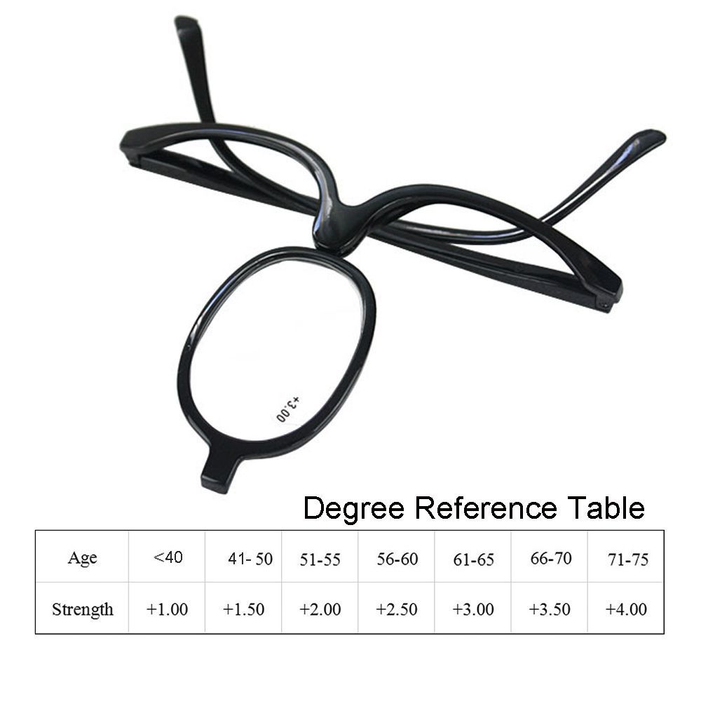 Wholesale ZAIJIE +1.00+4.0 Diopter Presbyopia Eyeglasses รูปที่ 4