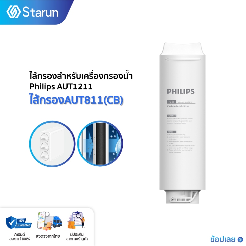 Philips Filter AUT811/AUT810/AUT840 สำหรับเครื่องกรองน้ำรุ่น UF AUT1211 กำจัดไวรัสและแบคทีเรีย
