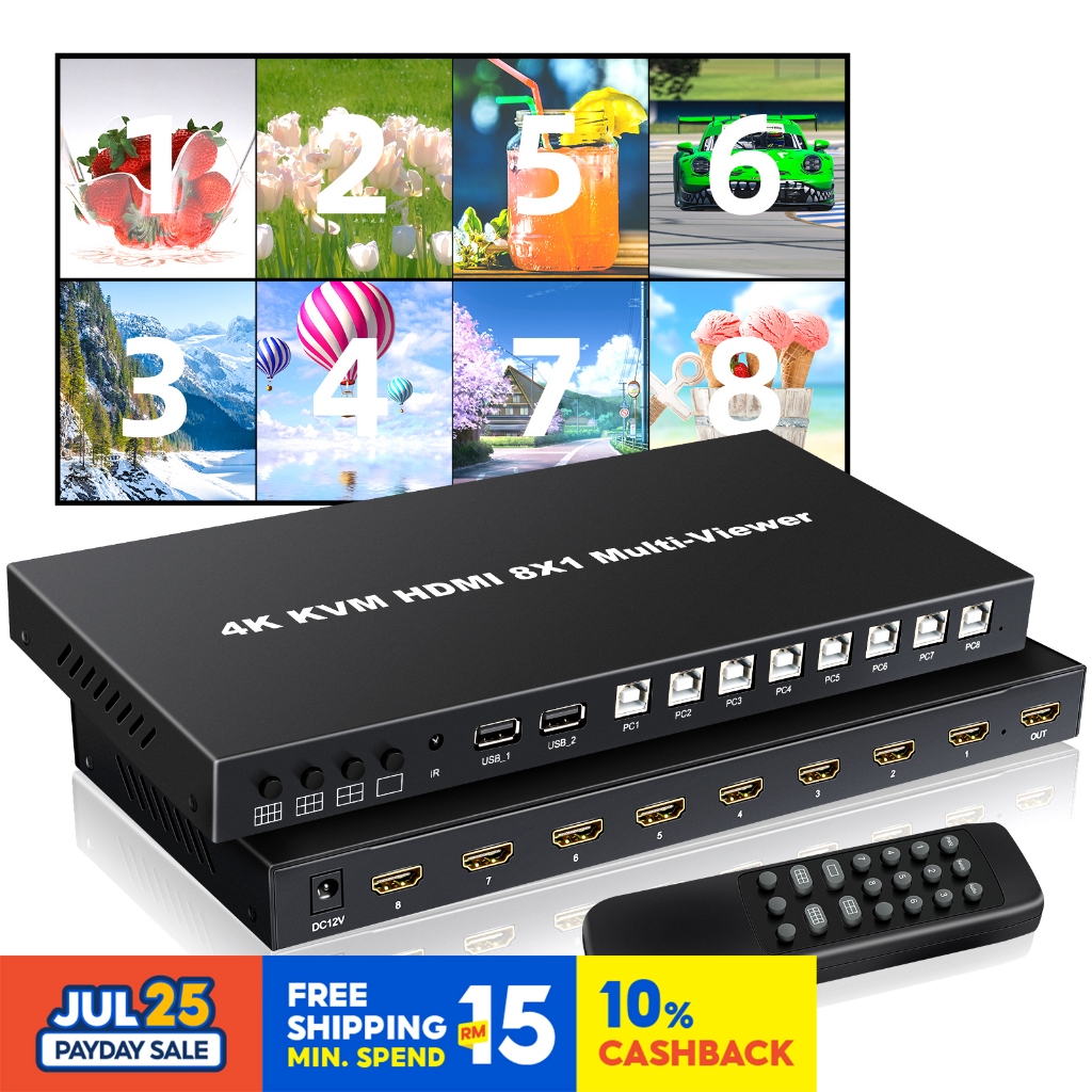 ⭐⭐⭐4K KVM HDMI 8x1 Multi-viewer