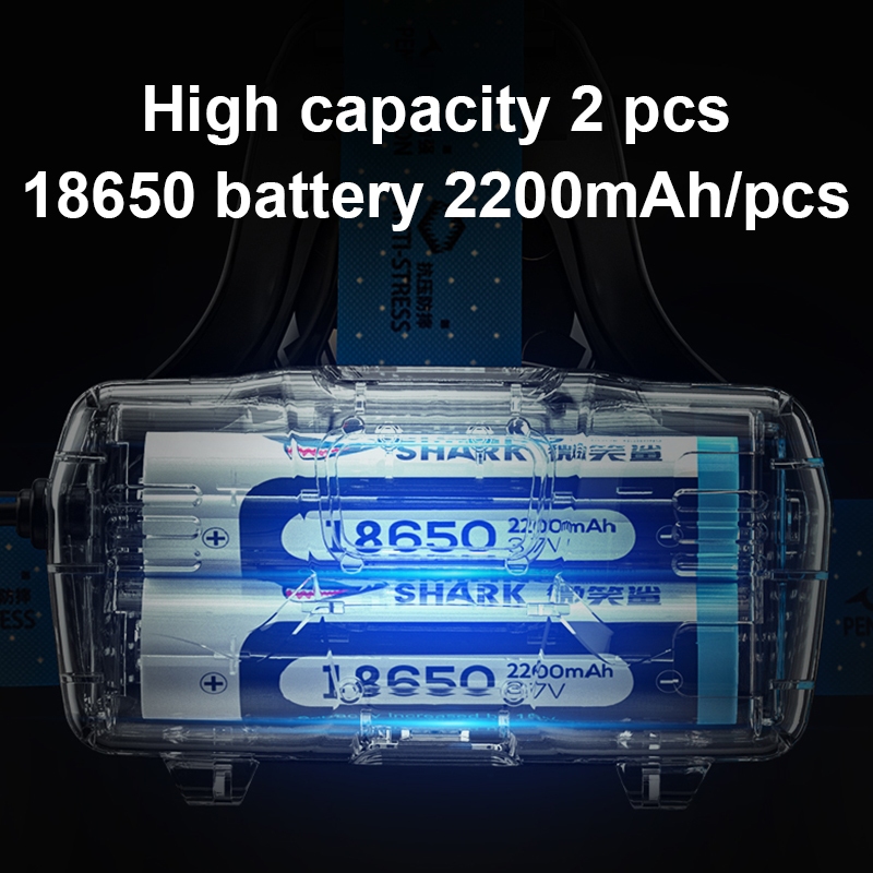 Smilingshark K225 ไฟคาดหัว Led ไฟฉายขาดหัว USB ชาร์จเร็ว ไฟฉายคาดศีรษะ 2500Lumens คาดหัว โฟกัสแบบยืดไสลด์ headlamp headlight — صورة 8