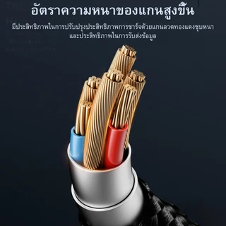 Toocki 2.4A USB to Micro สายชาร์จข้อมูล แบบชาร์จเร็ว พร้อมไฟ LED