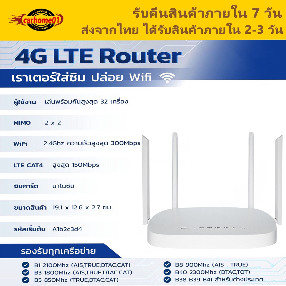 จัดส่งในวันเดียวกัน เราเตอร์ 4g เราเตอร์ wifi ใส่ซิม เราเตอร์ ใส่ซิม ใส่ซิม เราเตอร์ เราเตอร์ใส เราเ