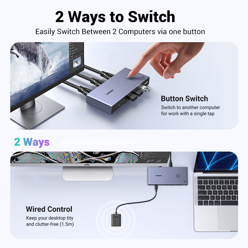 Ugreen สวิตช์ HDMI KVM 8K60Hz HDMI2.1 KVM USB3.0 เข้า 2 ออก 1 พร้อมพาวเวอร์ซัพพลาย USB-C และตัวควบคุมเดสก์ท็อป เอาท์พุต KVM 3 USB-A+1*USB-C - รูปที่ 4