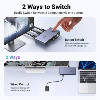 Ugreen สวิตช์ HDMI KVM 8K60Hz HDMI2.1 KVM USB3.0 เข้า 2 ออก 1 พร้อมพาวเวอร์ซัพพลาย USB-C และตัวควบคุมเดสก์ท็อป เอาท์พุต KVM 3 USB-A+1*USB-C