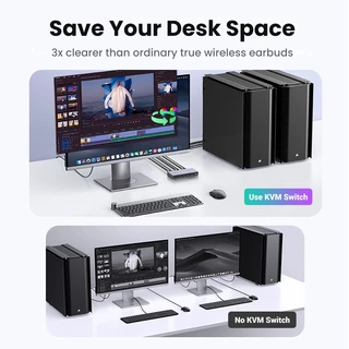Ugreen สวิตช์ HDMI KVM 8K60Hz HDMI2.1 KVM USB3.0 เข้า 2 ออก 1 พร้อมพาวเวอร์ซัพพลาย USB-C และตัวควบคุมเดสก์ท็อป เอาท์พุต KVM 3 USB-A+1*USB-C