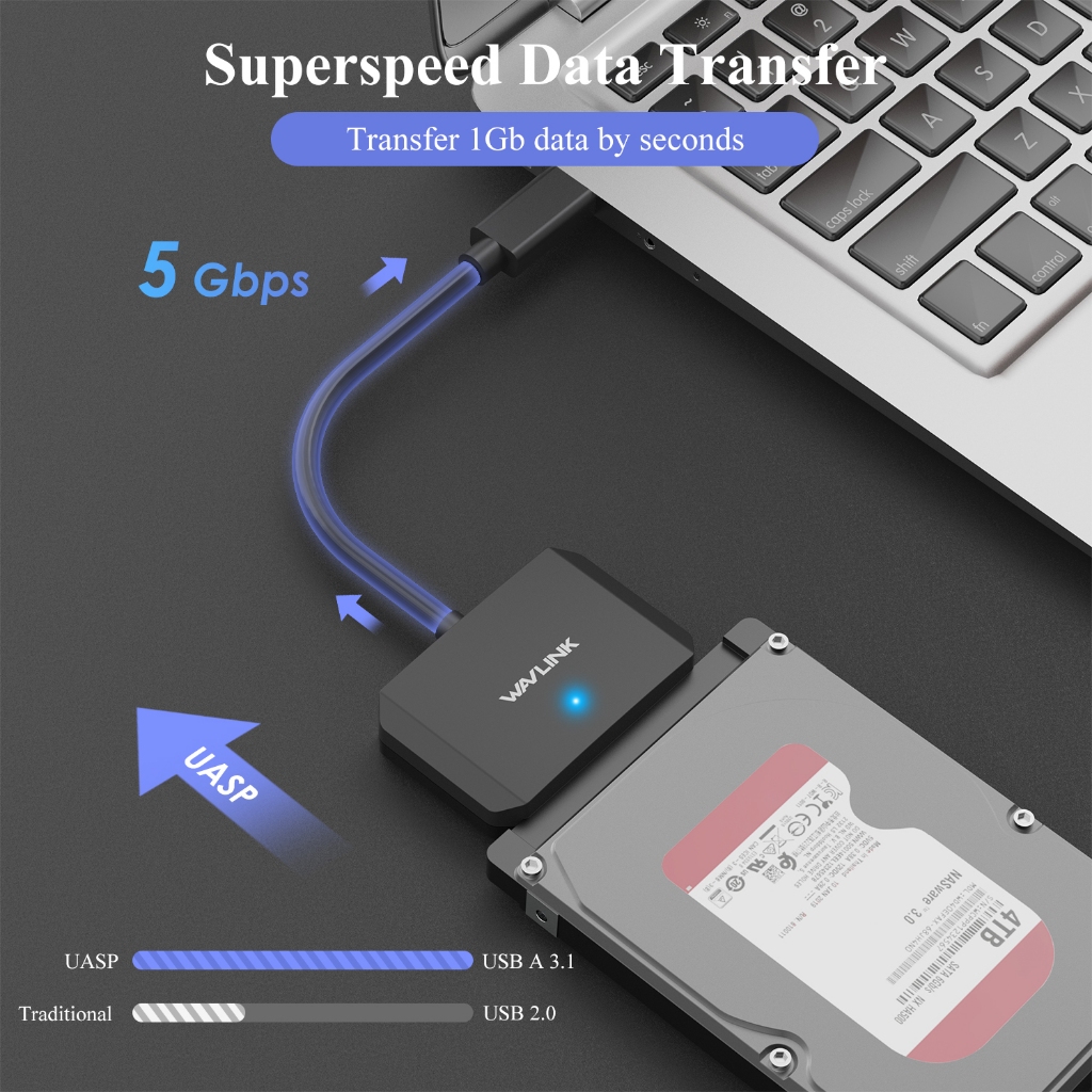 Wavlink สายเคเบิลอะแดปเตอร์ฮาร์ดไดรฟ์ภายนอก USB A เป็น SATA III 5Gbps สําหรับ 2.5 นิ้ว 3.5 นิ้ว HDD SSD 18TB